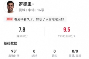 罗德里本场4关键传球+4成功长传 5抢断+3造犯规+11对抗9成功